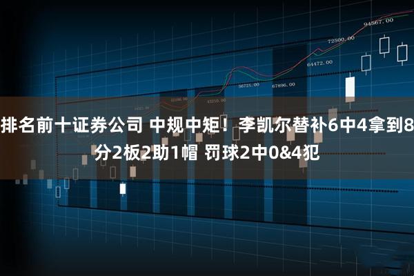排名前十证券公司 中规中矩！李凯尔替补6中4拿到8分2板2助1帽 罚球2中0&4犯