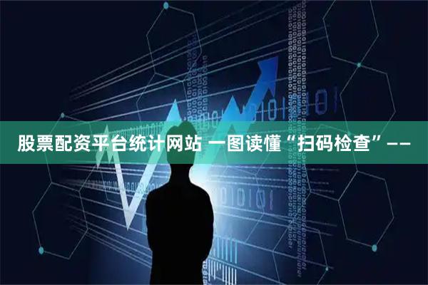 股票配资平台统计网站 一图读懂“扫码检查”——